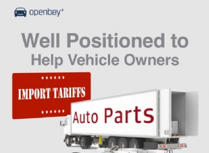 Aumento delle tariffe dei ricambi auto negli Stati Uniti:come Openbay ti aiuta a risparmiare sulle riparazioni 