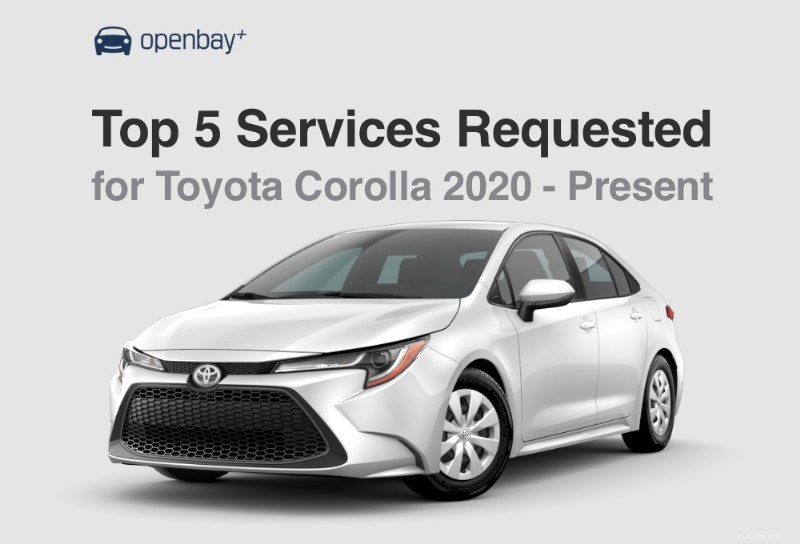 Toyota Corolla (2020‑oggi):i 5 servizi Openbay più comuni 