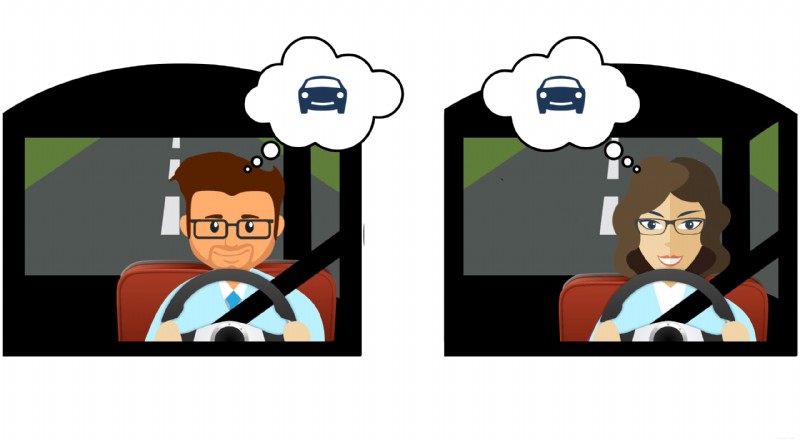 Gli autisti di Ridesharing condividono il successo:come Openbay ha semplificato la manutenzione delle auto 