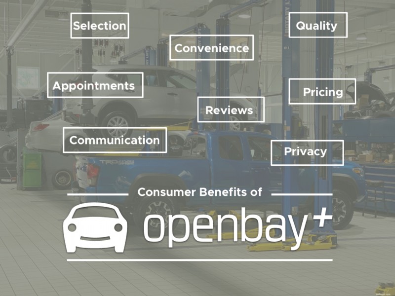 Scopri i vantaggi di Openbay+ per una prenotazione semplice e affidabile di riparazioni e manutenzioni auto 