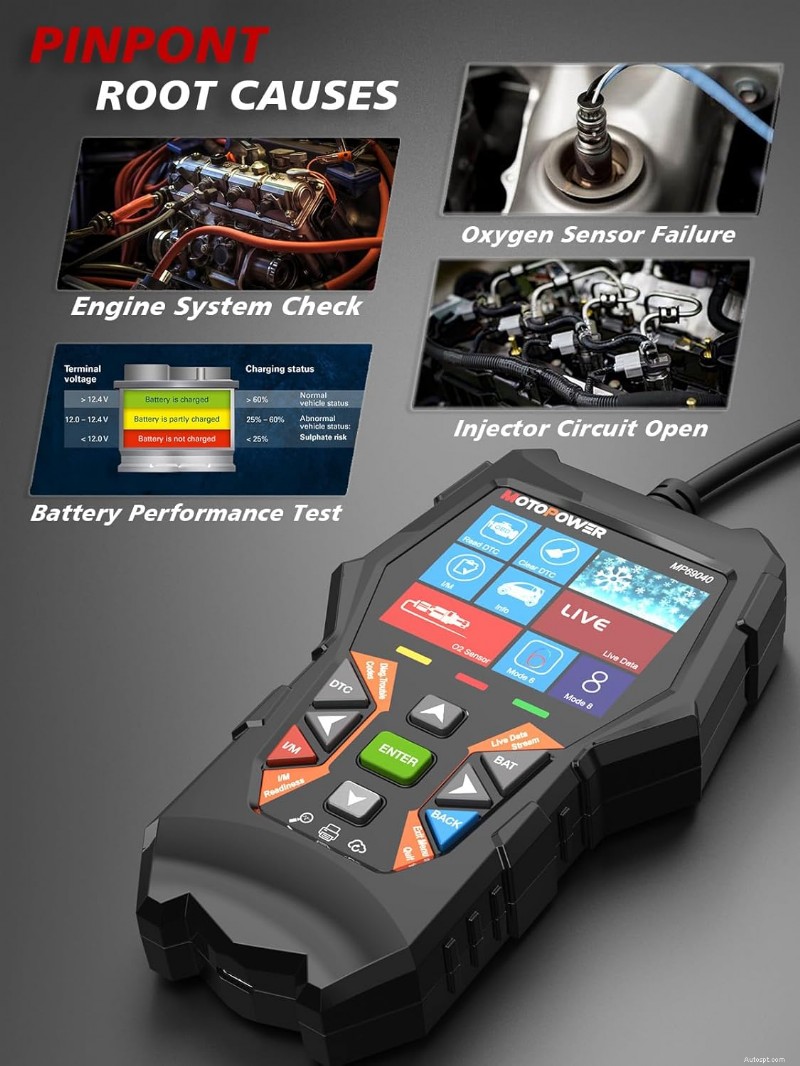 MOTOPOWER MP69033 vs MP69040:valutazione dell aggiornamento da $ 15 per una migliore diagnostica 