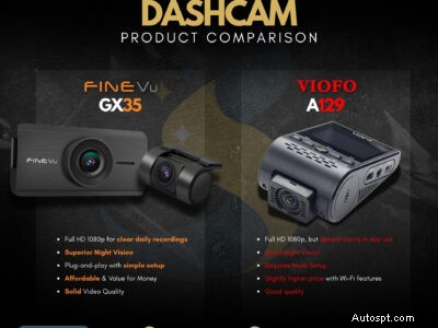 FineVu GX35 vs. VIOFO A129 Plus:recensione testa a testa della dash cam a doppio canale 