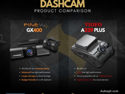 FineVu GX400 vs Viofo A229:confronto esperto tra dash cam a doppio canale 