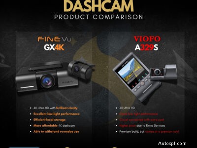 FineVu GX4K vs Viofo A329S:confronto approfondito con la dash cam a doppio canale 
