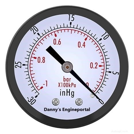 Test del vacuometro del motore:diagnosi rapida ed economica dello stato del tuo motore 