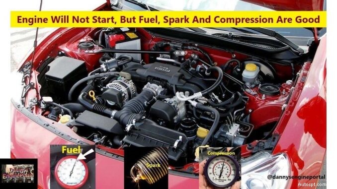 Il motore non si avvia nonostante carburante, scintilla e compressione adeguati:guida diagnostica rapida 