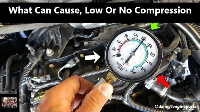 Problemi di compressione del motore:cause, sintomi e diagnosi 
