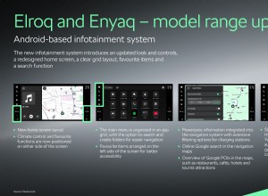 Škoda rinnova Elroq ed Enyaq con nuove funzionalità intelligenti, infotainment aggiornato e maggiore sicurezza 