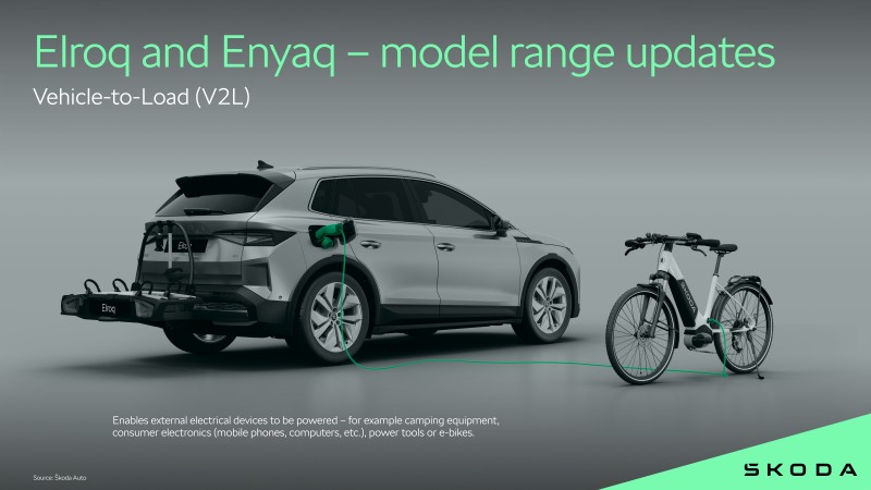 Škoda rinnova Elroq ed Enyaq con nuove funzionalità intelligenti, infotainment aggiornato e maggiore sicurezza 