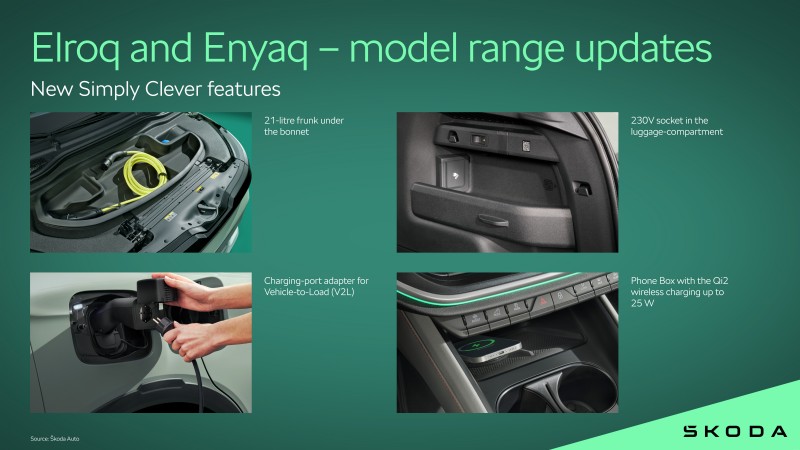 Škoda rinnova Elroq ed Enyaq con nuove funzionalità intelligenti, infotainment aggiornato e maggiore sicurezza 