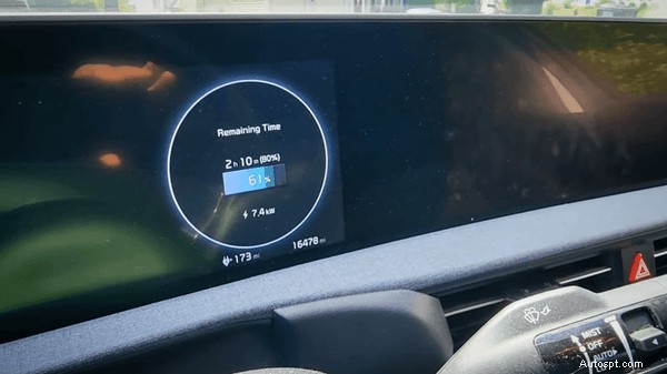 Come caricare la tua Tesla:80% contro 90%:massimizza la longevità e le prestazioni della batteria 
