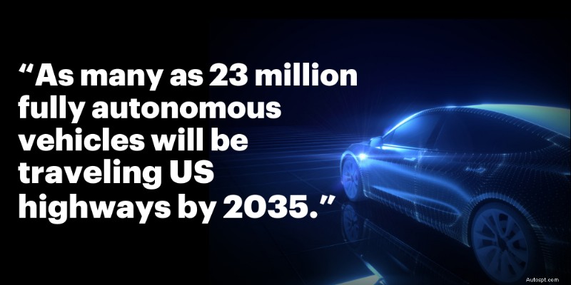 Guida completa alle auto a guida autonoma:futuro, sfide e opportunità 