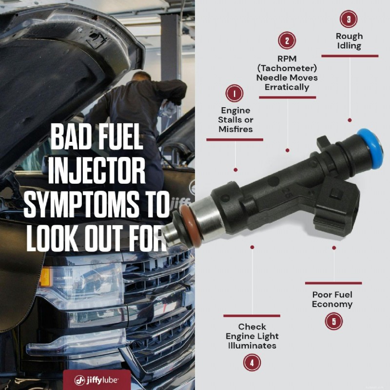 Problemi chiave degli iniettori di carburante:5 sintomi evidenti a cui prestare attenzione 