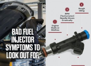 Problemi chiave degli iniettori di carburante:5 sintomi evidenti a cui prestare attenzione 