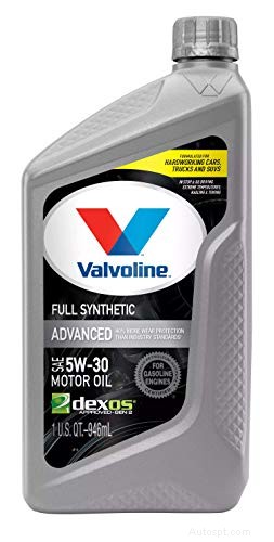 Dovresti sostituire l olio 5W-30 con l olio 10W-30? Scopri l impatto sul tuo motore 