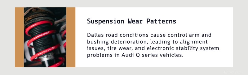 Servizi di riparazione esperti della serie Audi Q a Dallas e Plano 