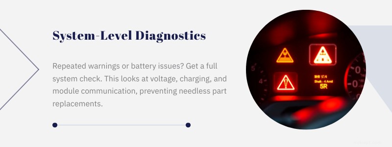 Servizio elettrico e batteria BMW di Dallas:diagnostica esperta e riparazioni di precisione 