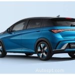 BYD Dolphin Hatchback:la tua guida definitiva per l acquisto di un veicolo completamente elettrico nel Regno Unito 