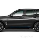 La tua guida definitiva per l acquisto del SUV BMW iX3 completamente elettrico nel Regno Unito 