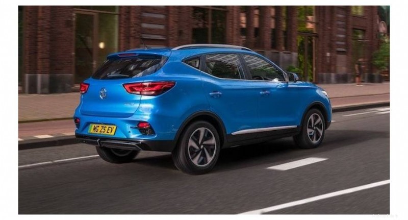 MG ZS EV:la tua guida definitiva all acquisto del SUV completamente elettrico del Regno Unito 