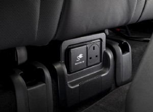 V2L spiegato:la tua guida completa all acquisto di auto elettriche nel Regno Unito 