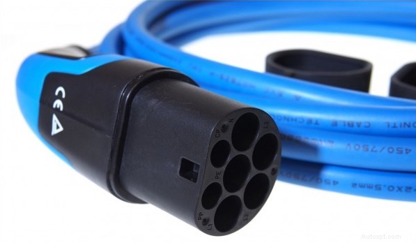 Stazioni di ricarica per veicoli elettrici domestici:collegate o non collegate:la tua guida completa all acquisto nel Regno Unito 