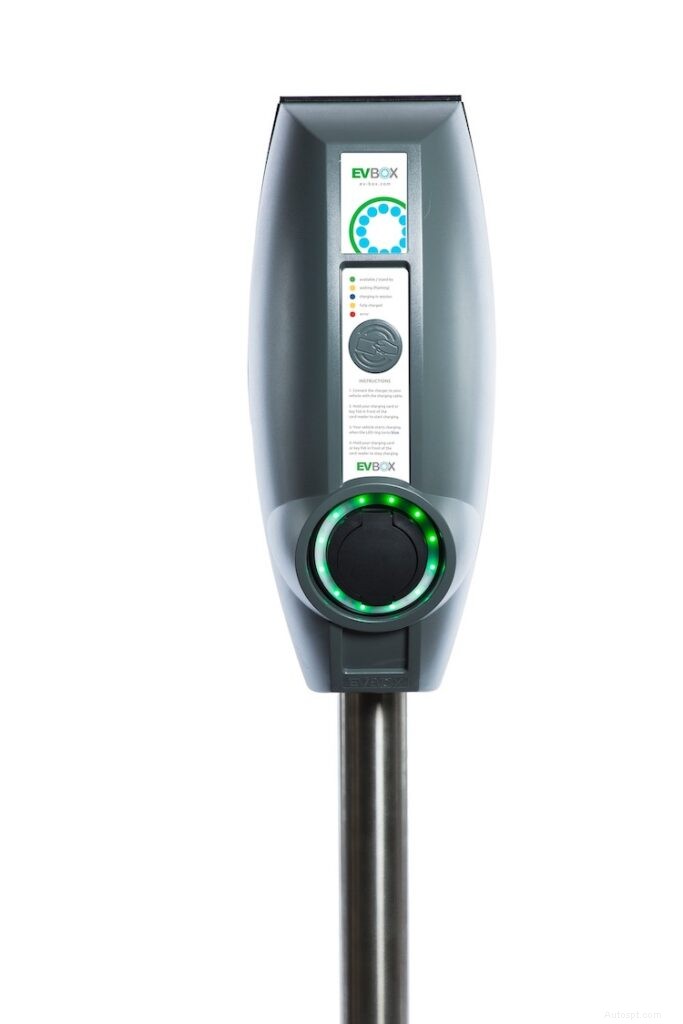 Caricabatterie EVBox EV:la guida definitiva del Regno Unito all acquisto e all utilizzo di auto elettriche 