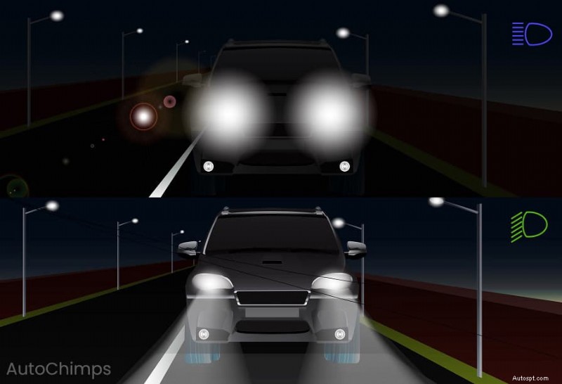 Scegliere le luci giuste:spiegazione di anabbaglianti, abbaglianti e fendinebbia 