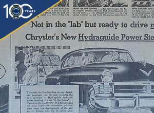Rivoluzionare la strada:come il servosterzo e il servofreno hanno trasformato le automobili degli anni  50 