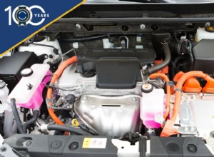 Rivoluzionare le strade:innovazioni automobilistiche degli anni 2000:ibridi e scoperte in termini di efficienza 