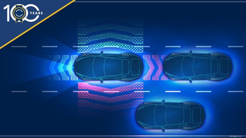 Le scoperte automobilistiche degli anni 2010:come i sistemi avanzati di assistenza alla guida hanno trasformato la sicurezza dei veicoli 