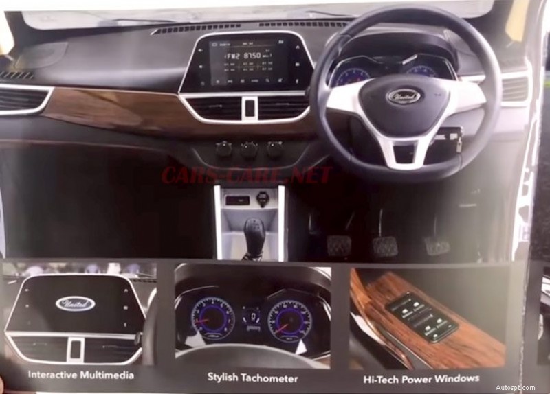 United Bravo vs. Mehran 2019:una revisione comparativa di caratteristiche, valore e prestazioni 