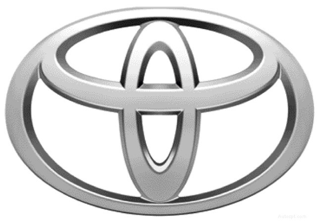 Svelare le storie dietro i loghi e i marchi delle auto iconiche 