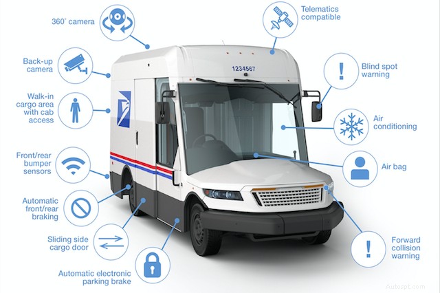 USPS lancia i camion per le consegne di nuova generazione:un aggiornamento della flotta di 30 anni 