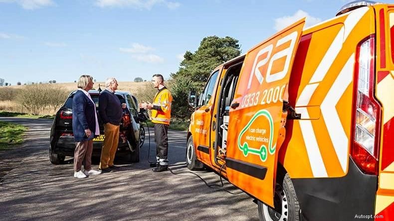 La guida definitiva alla ricarica delle auto elettriche:semplici passaggi e suggerimenti sui costi 
