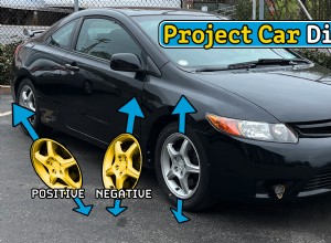 Allineamento di precisione:il passaggio cruciale finale in un installazione di coilover 
