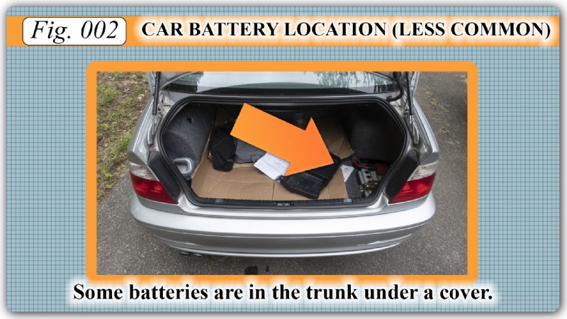 Guida passo passo per sostituire la batteria dell auto in modo rapido e sicuro 