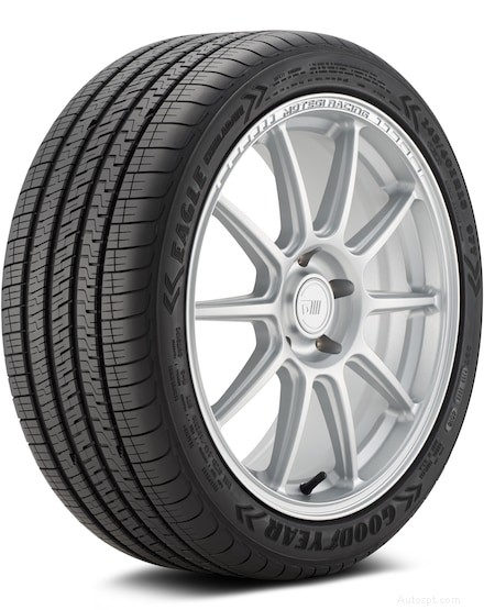 I migliori pneumatici Goodyear:aderenza ineguagliabile tutto l anno 