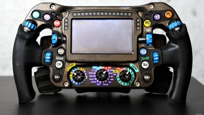 La guida completa ai volanti F1:spiegazione di tutti i pulsanti, paddle e manopole 