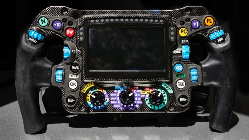 La guida completa ai volanti F1:spiegazione di tutti i pulsanti, paddle e manopole 