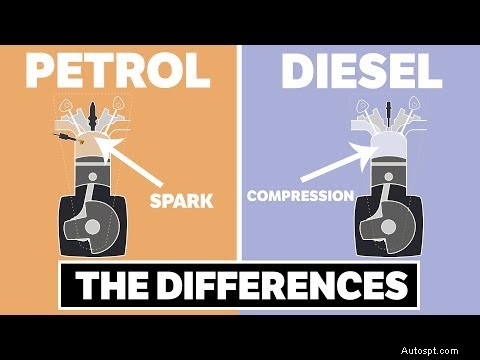 Diesel e benzina:spiegazione delle principali differenze 
