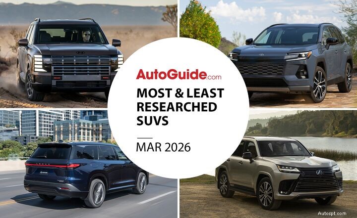 Classifiche di ricerca sui SUV di marzo 2026:i modelli migliori e meno visti 