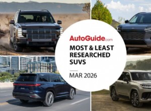 Classifiche di ricerca sui SUV di marzo 2026:i modelli migliori e meno visti 