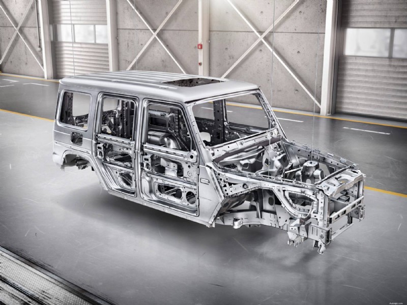 Costi di manutenzione della Mercedes-Benz G-Wagon:dati reali e consigli degli esperti 