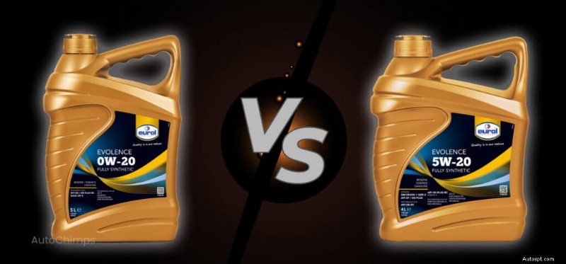 0W-20 vs 5W-20:quale olio motore è adatto al tuo motore? 