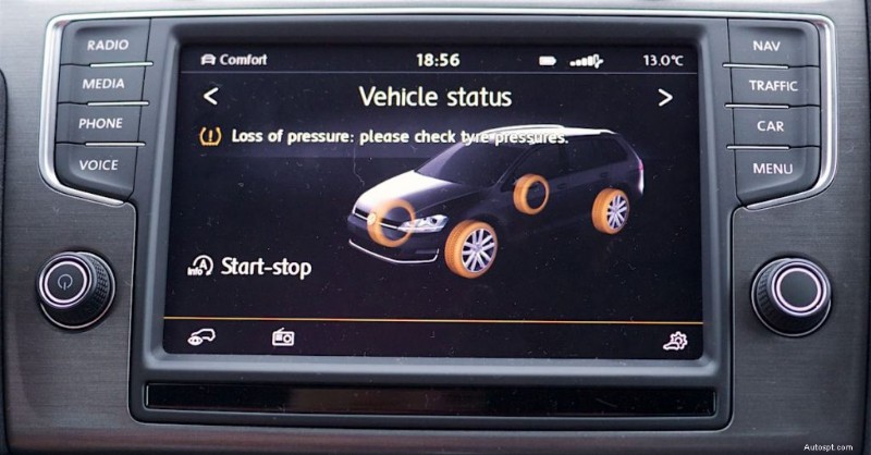 Comprendere e mantenere il TPMS del tuo veicolo per la sicurezza e l efficienza 